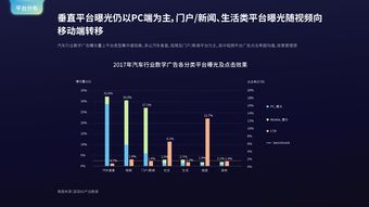 互聯(lián)網(wǎng)用戶(hù)與數(shù)據(jù)中心 199it視角下的數(shù)據(jù)服務(wù)新生態(tài)