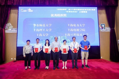第十九屆中國(guó)研究生電子設(shè)計(jì)競(jìng)賽“安謀科技杯”上海賽區(qū)比賽在滬成功舉行