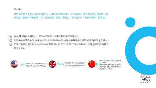 飲料包裝設計 品牌全案咨詢的關鍵